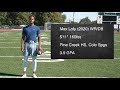 Max Lofy (Class of 2020) Route Tree Workout