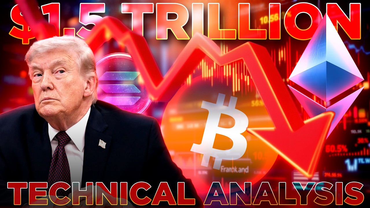 Weekend Damage Report📉Crypto Technical Analysis @EvanAldo