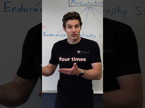 Improving Your VO2 Max