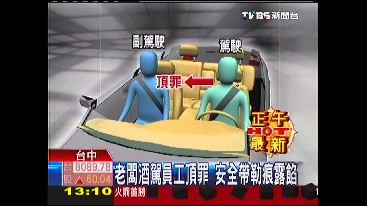 老闆酒駕員工頂罪　安全帶勒痕露餡