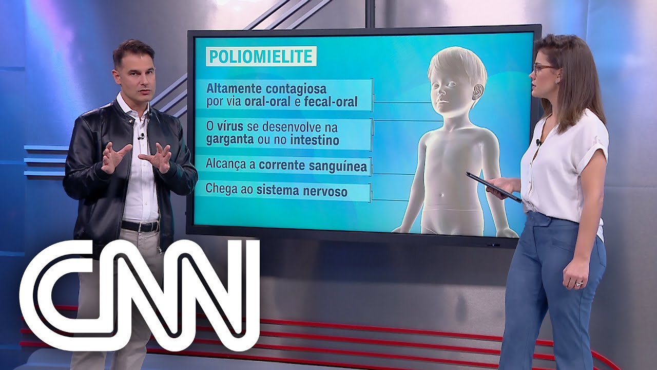 O que é e quais as causas da paralisia infantil? - Correspondente Médico