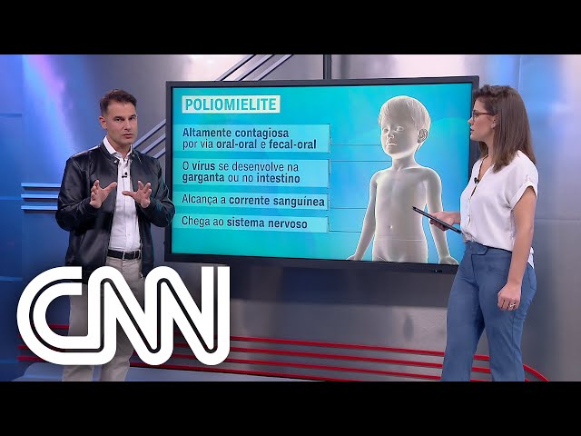 O que é e quais as causas da paralisia infantil? - Correspondente Médico