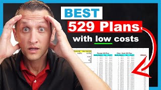 The Best 529 Plans With The Lowest Fees For 2023