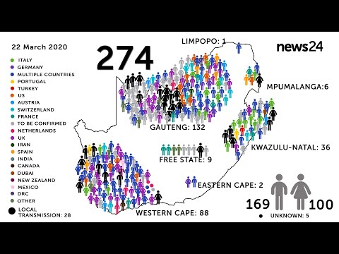 WATCH | Coronavirus reaches 7 provinces, infects 274 South Africans