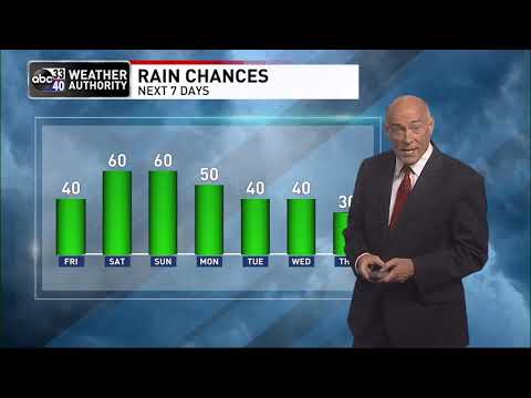 ABC 33/40 evening weather update - Thursday, July 28