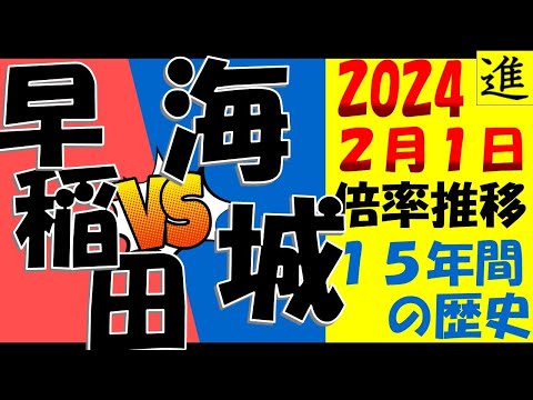 2月1日 海城中学校と早稲田中学校の倍率推移比較の動画サムネイル