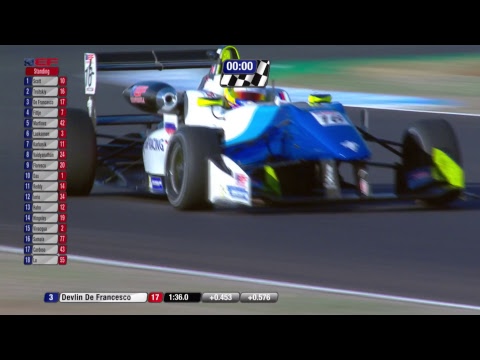Euroformula Open 2017 ROUND 7 SPAIN - Jerez de la Frontera Qualy 2 ENGLISH