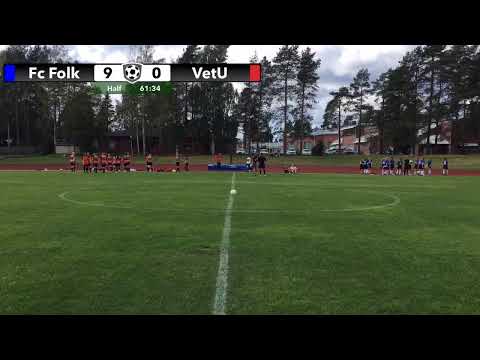 Naiset 8v8 Fc Folk Vs VetU