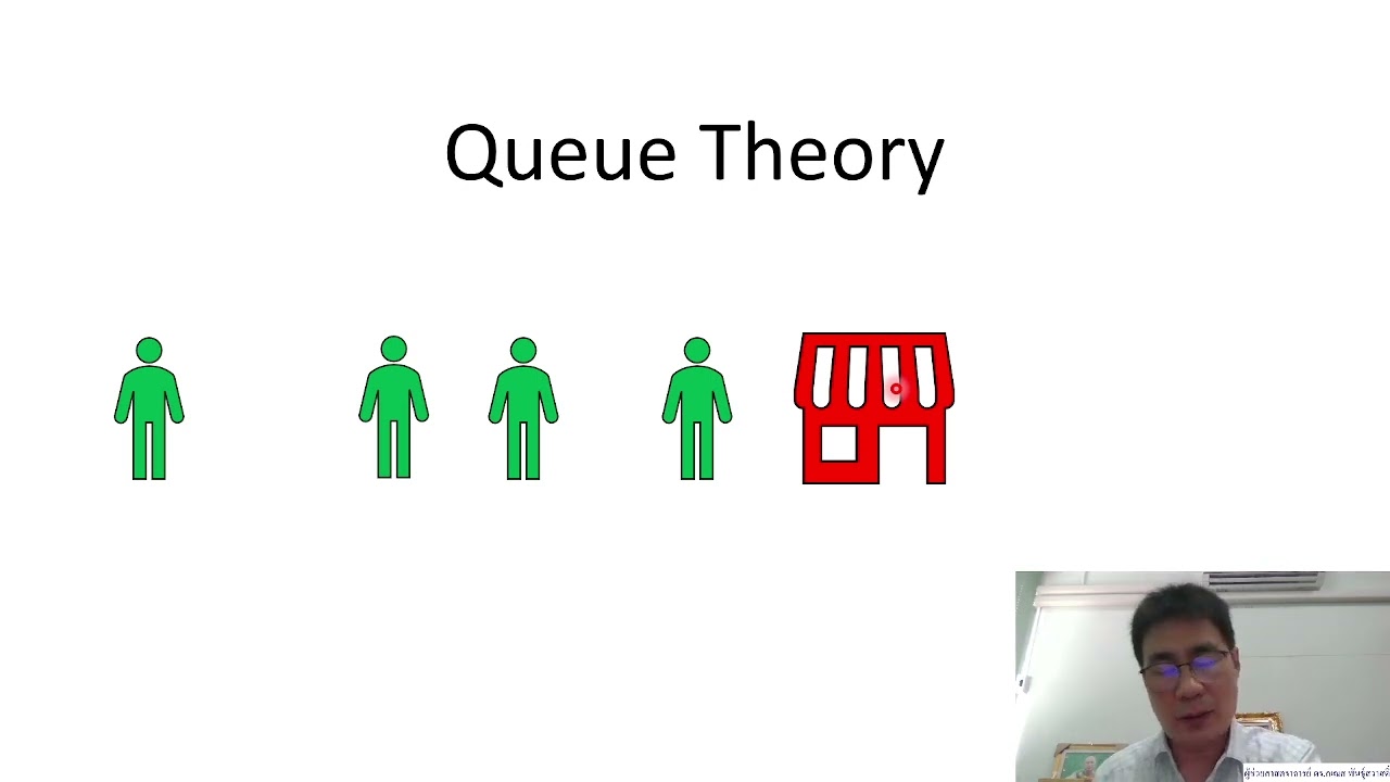QUEUING theory SPU