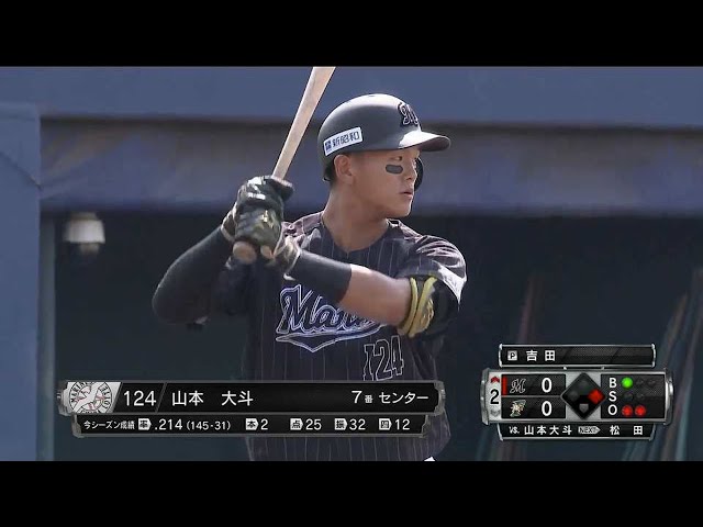 【ピックアップ・ファーム】マリーンズ・山本大斗 2本のホームラン含む3安打4打点!! 2021/9/15 F-M(ファーム)