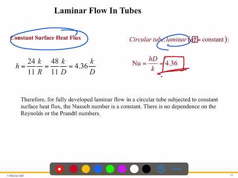 Laminar Flow In Tubes