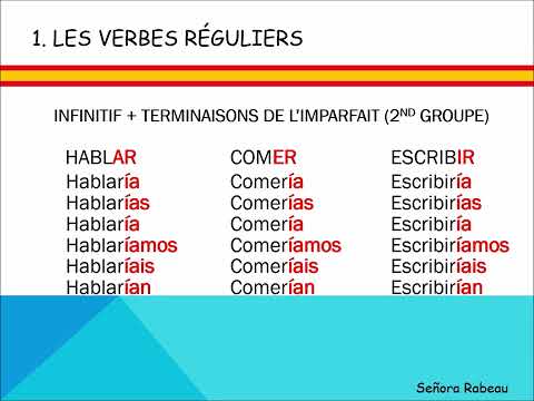 Le conditionnel en espagnol