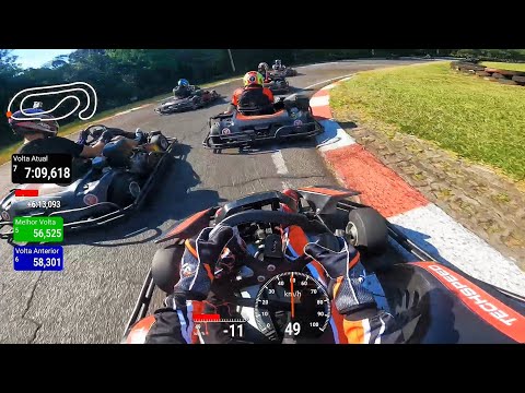 3° Desafio Circuito Techspeed Serra Gaúcha | Farroupilha - RS | Kartistas Kart Club