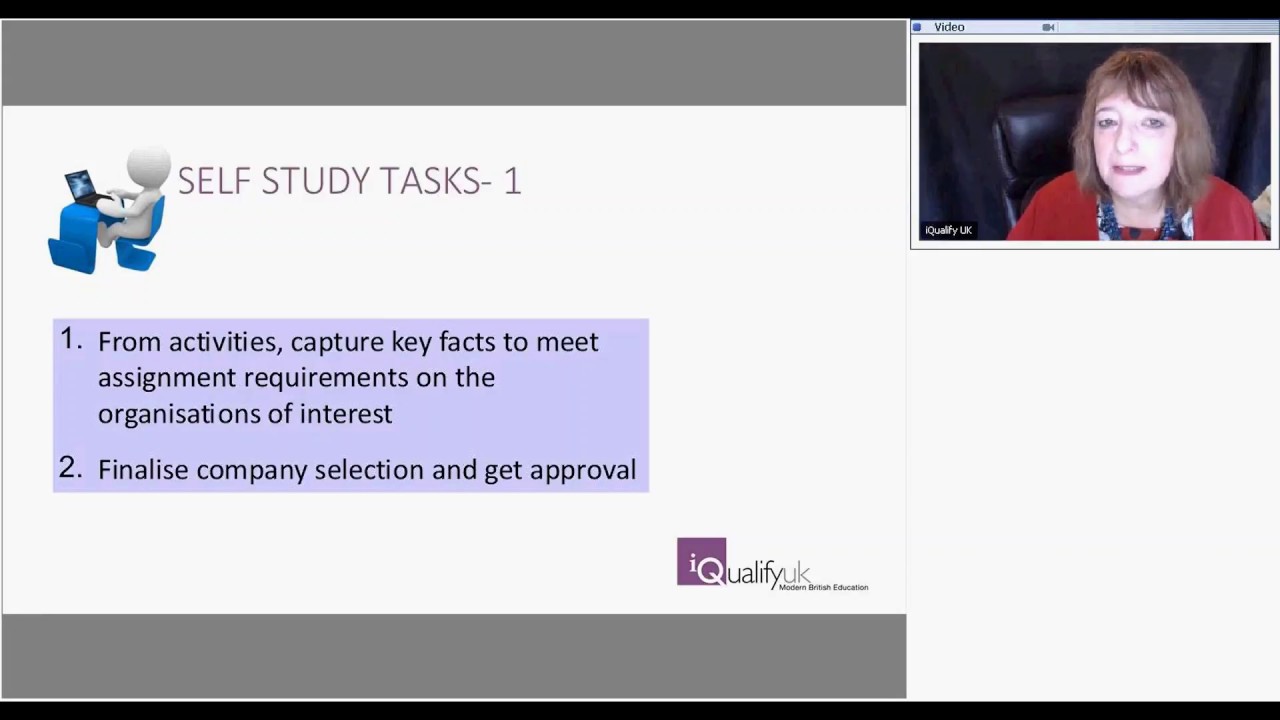 Seminar 2 Learning Outcomes 1 to 3