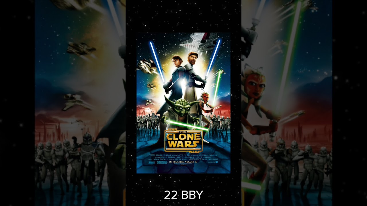 Watch video Star Wars Chronological Order Timeline - Movies and TV (1977-2023) Now Star Wars Chronological Order Timeline - Movies and TV (1977-2023)