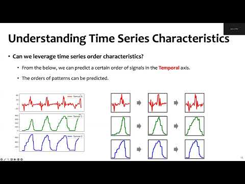 [ICLR 2025] PPT: Patch Order Do Matters In Time Series Pretext Task