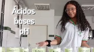 INDICADOR
ÁCIDO-BASE DE REPOLHO ROXO - IFAL CAMPUS VIÇOSA