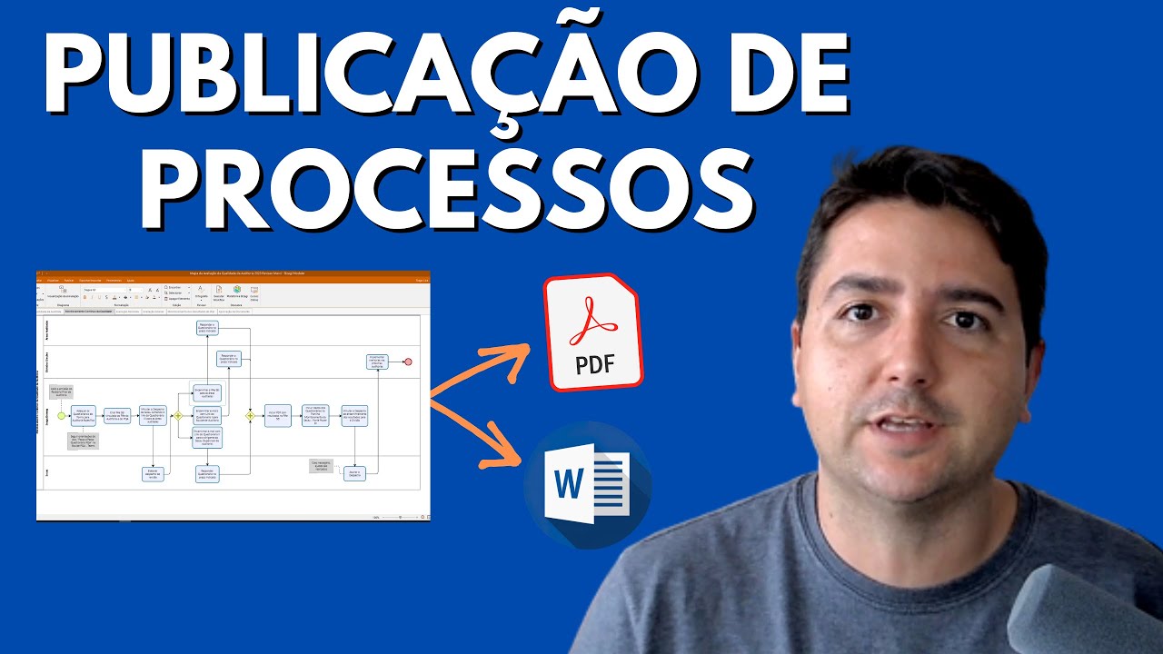 Como publicar os fluxogramas de processos de negócio feitos com BPMN no Bizagi