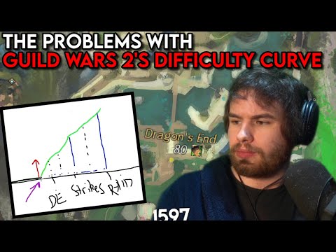 Why Does Dragon's End Feel So Difficult, And How Could It Be Improved?