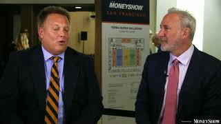 Peter Schiff: Prepare for Financial Crisis