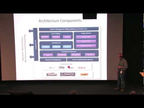 General CloudStack Architecture 1/2 - Chiradeep Vittal