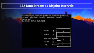 YouTube video '352 Data Stream as Disjoint Intervals(C++ & Java) - Leetcode January Challenge 2023'
