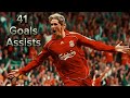 Fernando Torres | All 41 Goals & Assists 2007/08 | Classic Ballers