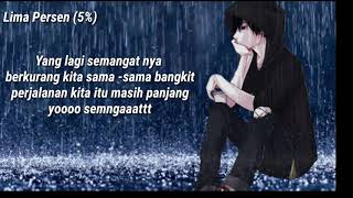Download lagu Aprilian-Bahagiamu Lukaku-Lirik Lagu mp3