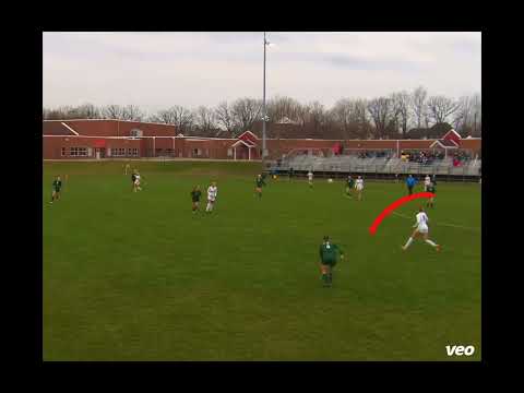 High School Highlights pt.2