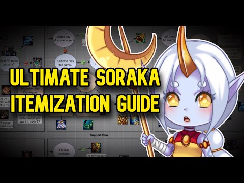 The ULTIMATE Soraka Itemization Guide