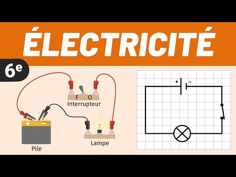 ELECTRICITY ✅ Simple electrical circuit + Diagram | Physics - Chemistry | 6th Grade | Science