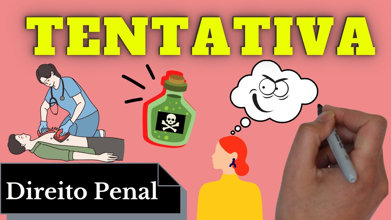 Tentativa (Direito Penal): Resumo Completo