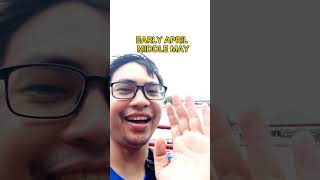 Best time to visit Cat Ba island, Vietnam