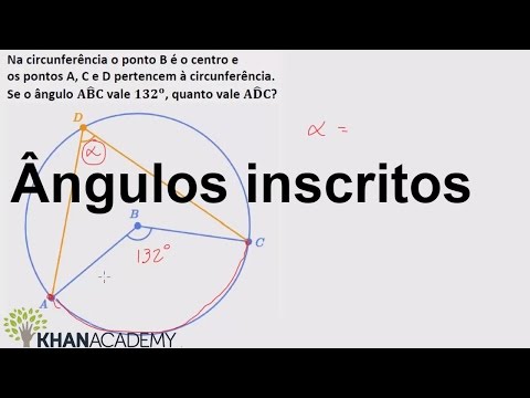 Ângulos inscritos | Circunferencias | Matemática | Khan Academy