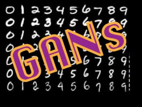 Generative Adversarial Network (GANs) Full Coding Example Tutorial in Tensorflow 2.0!
