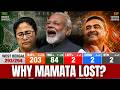 How Mamata Banerjee Lost Bengal To BJP 5 Big Reasons