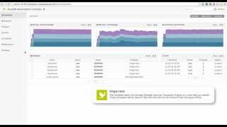NuoDB YouTube Video