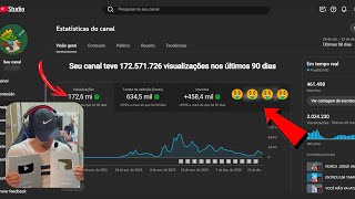 COMO CRIAR UM CANAL DARK NO YOUTUBE DO JEITO CERTO! PT.1