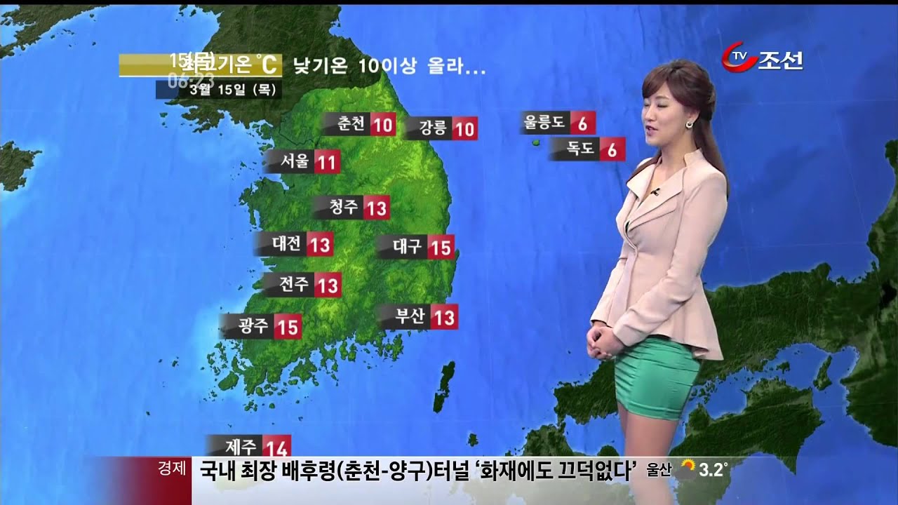 Dự báo thời tiết 1.