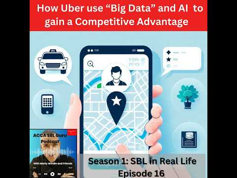 SBL in Real Life : How Uber uses Big Data and AI to gain a Comeptitive Advantage
