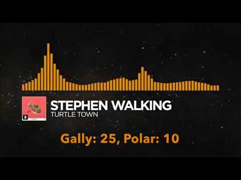 Ranking Monstercat 027 - Cataclysm (with PolarOpposite) [CP20]