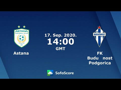 Astana Buducnost Podgorica / Live HD / Canl&#305; ...