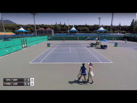 Yui Chikaraishi/Risa Ushijima v Heerae Im/Eun Ji Lee - W25 CHANGWON (match incomplete)
