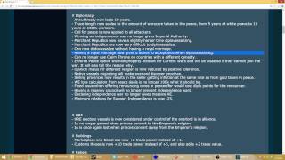 Europa Universalis IV: Res Publica and Patch 1.7