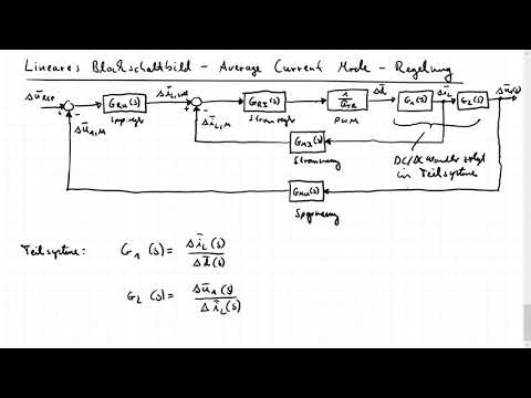 Le_13b - Lineares Blockschaltbild Average Current Mode Control