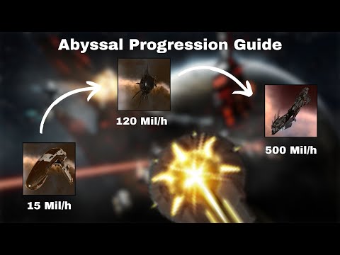 EVE Online ULTIMATE Abyssal T0 - T6 Progression Guide - Turret Abyss Ships