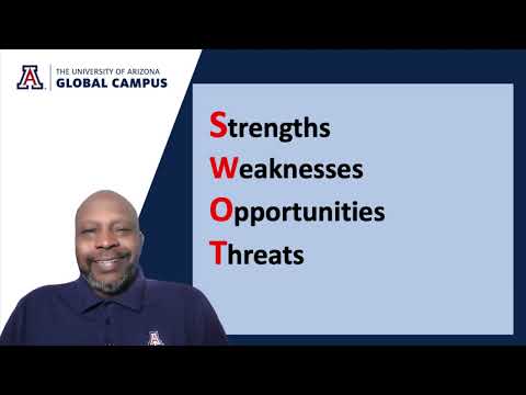 GEN101 / Mastering Your SWOT Analysis