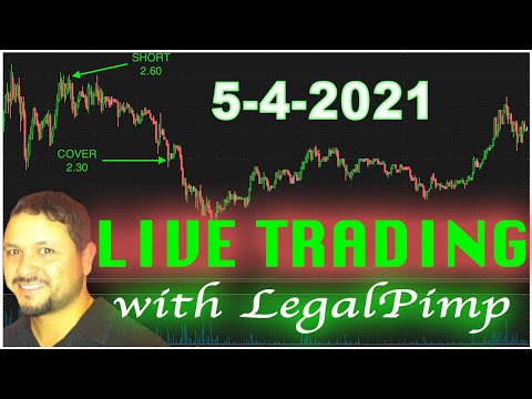 LP Trading Livestream 5-4-2021