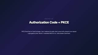 Authorization Code Flow with PKCE (OAuth 2.0)