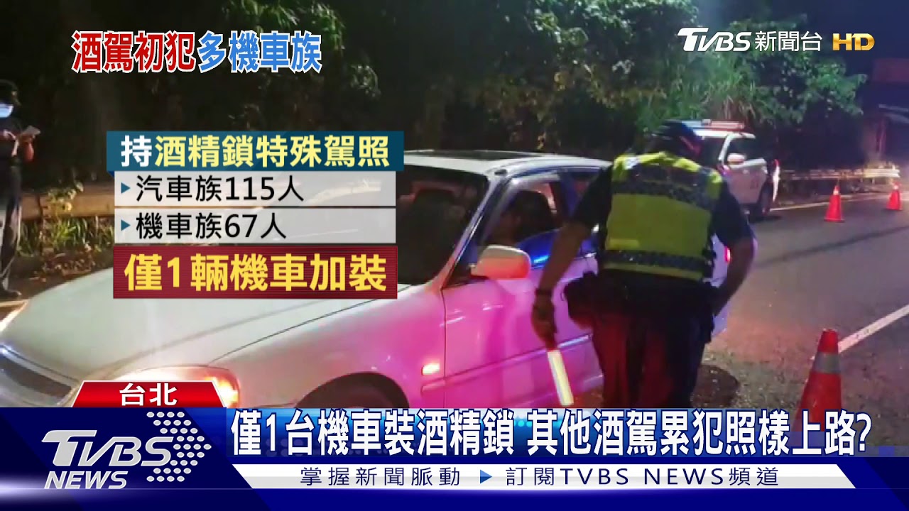 酒精鎖防再酒駕！上路4個月　全台僅1輛機車安裝